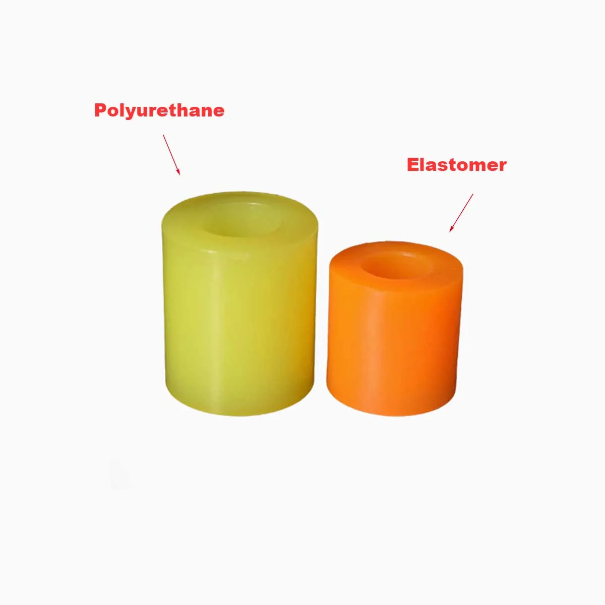 Coupling Polyurethane Rubber Shock-Absorbing Sleeve Column Pin/Cow Tendon Elastic Sleeve Backrest Collision Pad