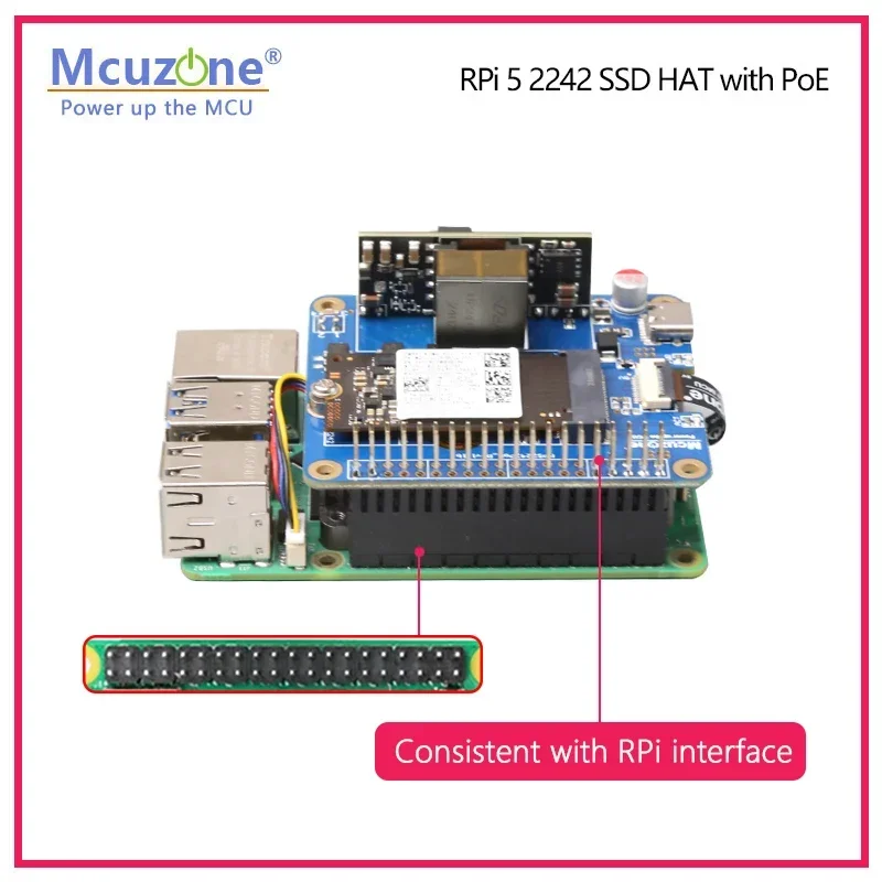 MPS2242-POE Hoed, Poe Ethernet Aangedreven Voor Framboos Pi5, Pcie Naar Nvme Ssd, Ondersteuning 2242,2230, Poe Output Tot 5v4.5a