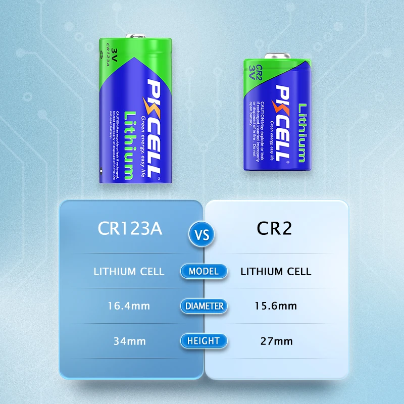 4PC PKCELL CR2 3V Battery Li-MnO2 Photo Lithium Battery 850mAh Lithium Ion Batteries for Cameras, Flashlights, Medical Equipment