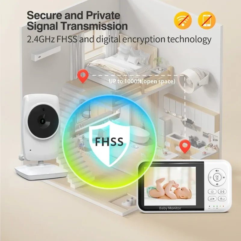 

3,2-дюймовый беспроводной видеоняня с ИК-подсветкой, функцией колыбельных и ЖК-экраном, портативная камера для наблюдения за ребенком