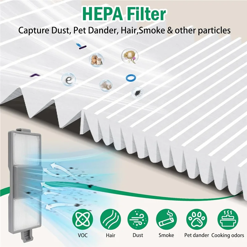 قطع غيار BAAM لمكنسة Irobot Roomba 205 Dustcompactor Vac Robot Vac، تتضمن الفرش الرئيسية والمرشحات والفرش الجانبية