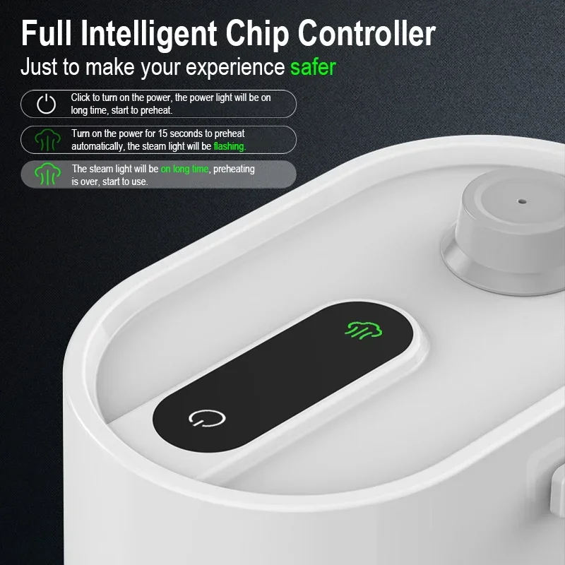 Ручной пароочиститель мощностью 1200 Вт, высокая температура под давлением с насадками-щетками для автомобиля, кухни, духовки, стиральной машины для чистки мебели