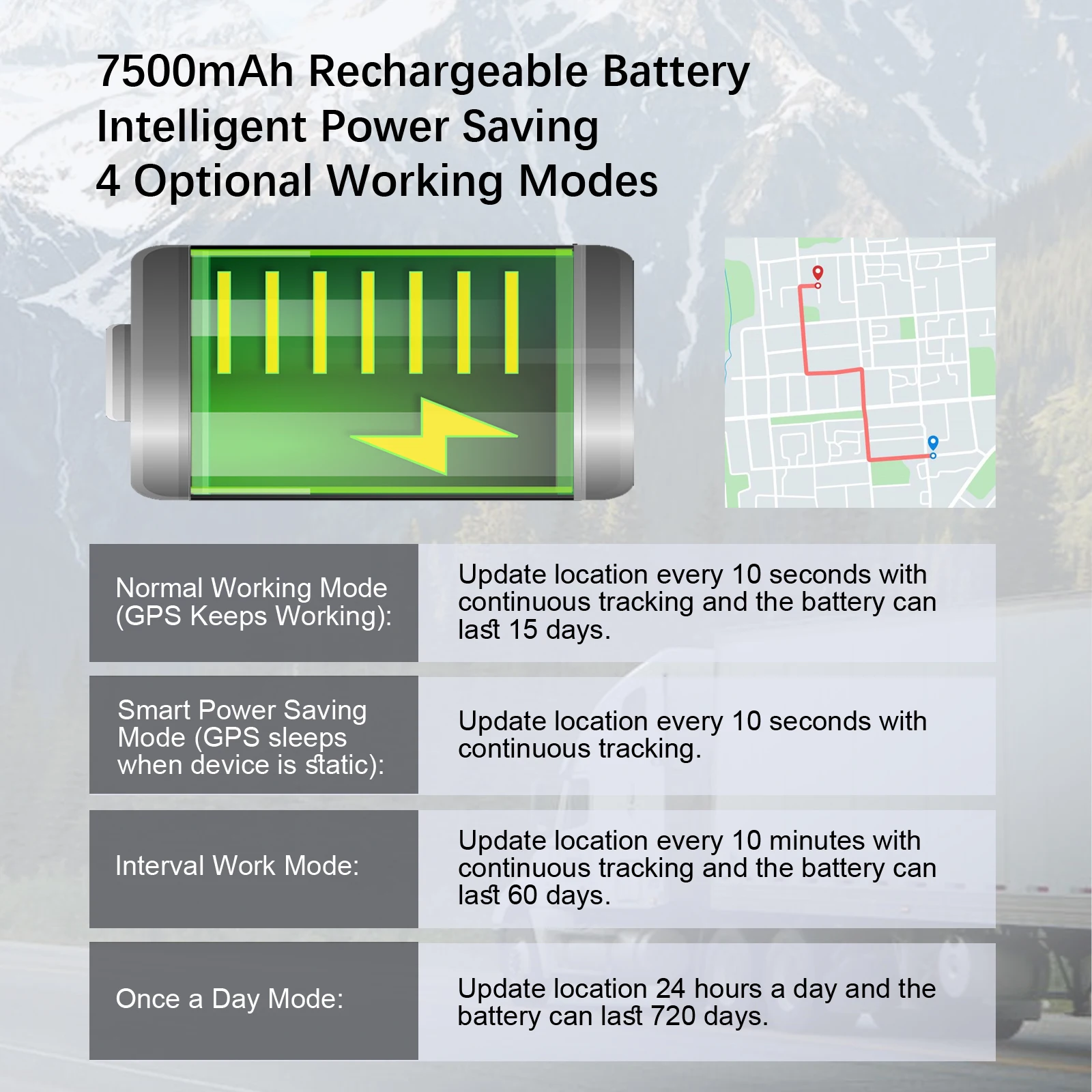 Thumbnail 4 - #29 Highest Rated GPS Trackers to Buy in 2026