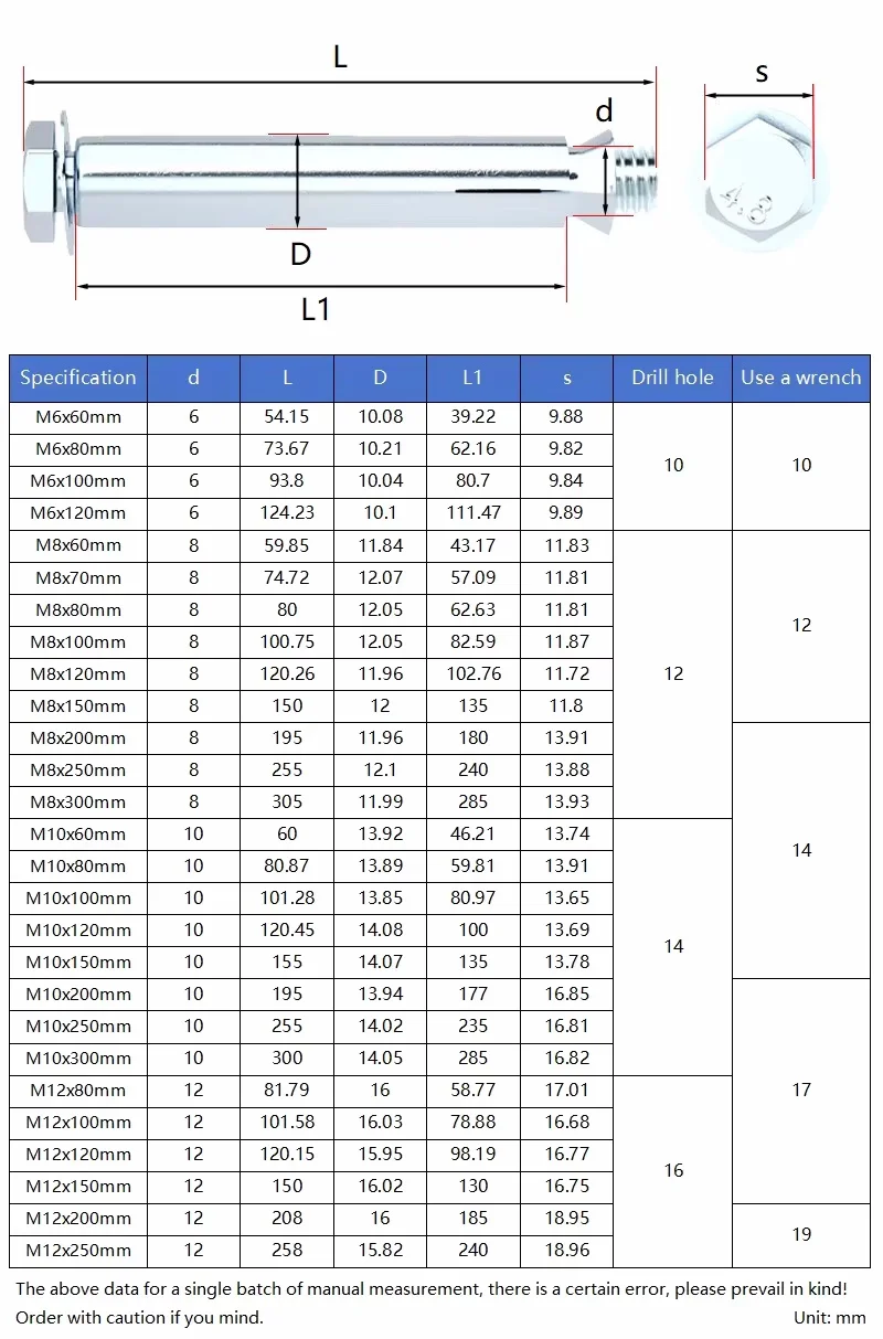 M6 M8 M10 M12 Galvanised Carbon Steel Hexagon Head Expansion Screws Concrete Anchor Built-In Tension Bolts