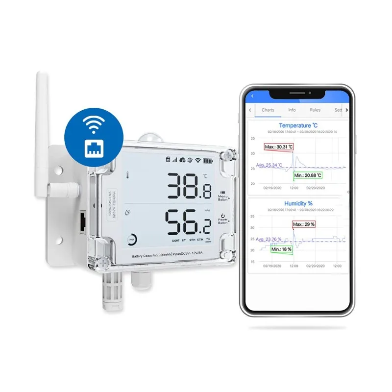 GS1-AETH1RS Ethernet e WiFi Temperatura Umidade e Iluminação Sensor, Data Logger, Sonda Externa, Relatórios Agendados, Alerta Múltiplo