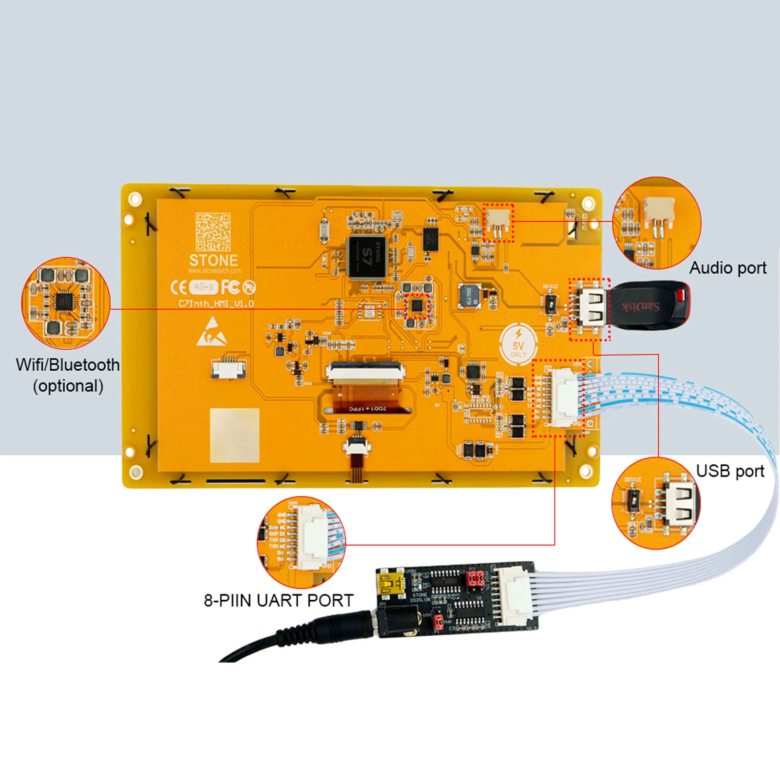 TFT LCD monitor with Controller + Touch panel+Program + UART Serial Interface