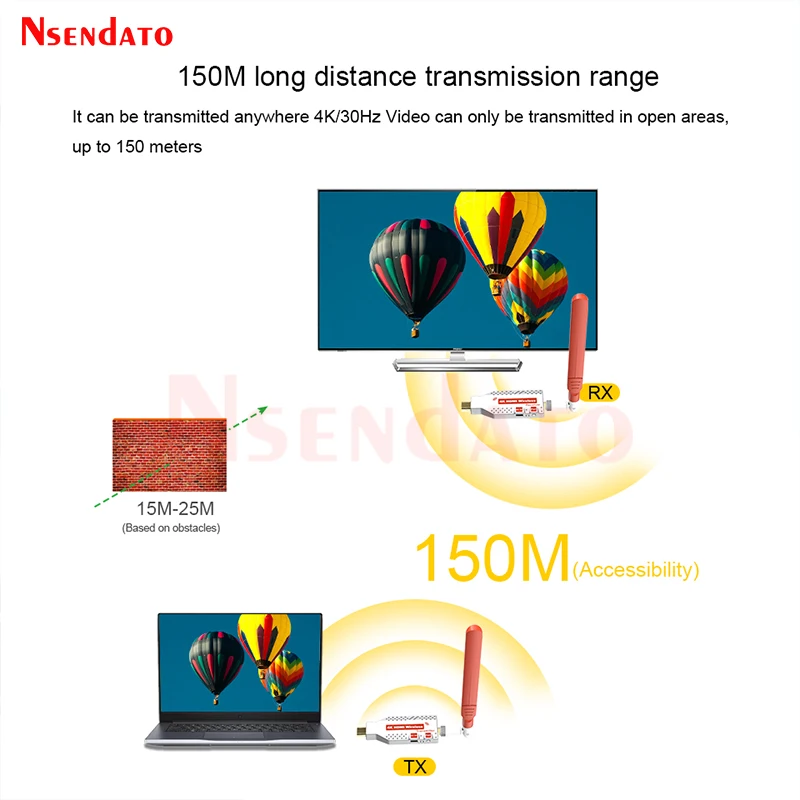 Imagem -03 - Kit Extensor Hdmi sem Fio Transmissor e Receptor de Vídeo Wifi Interruptor de Compartilhamento de Tela para Ps4 tv pc 1080p 4k 150m