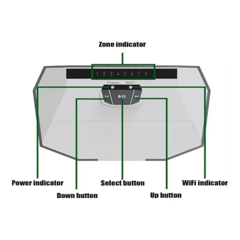 Smart Irrigation Remote 8-Zone Wi-Fi Wireless Sprinkler Controller Customize Rules By Phone US Plug