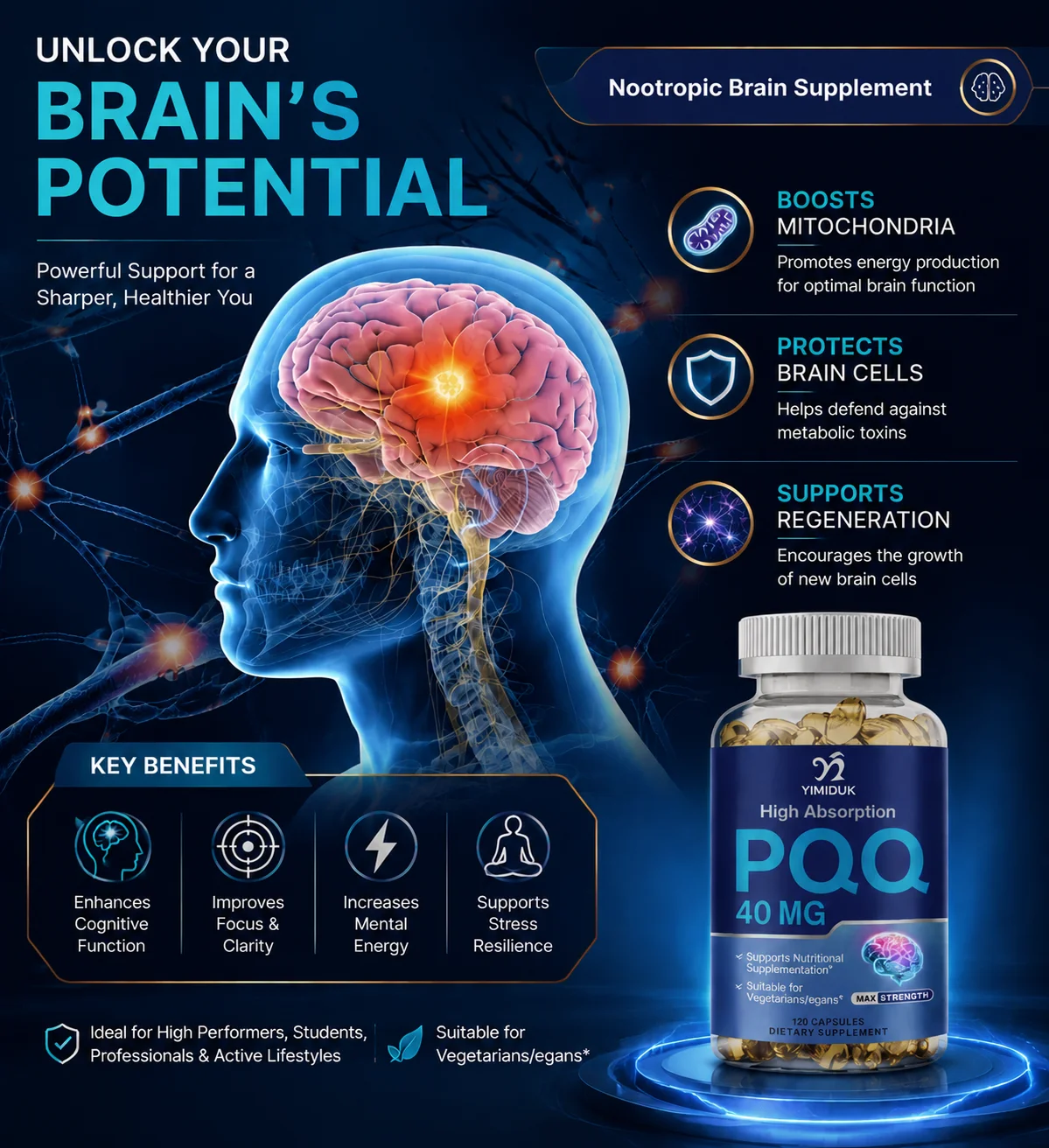 Premium PQQ Capsules, Supports Brain, Heart & Joint Health, Enhances Sleep Quality, Metabolism & Immune, Reduces Inflammation