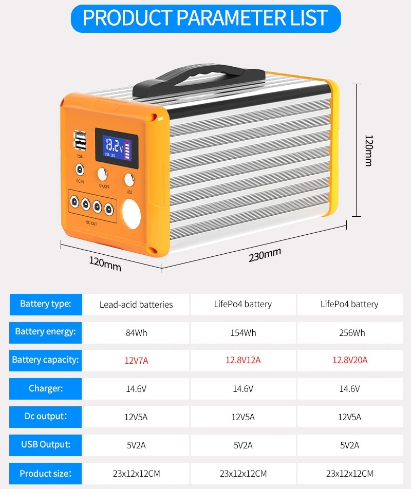 128WH 256WH Portable Solar Power Station Sine Wave Home Outdoor Solar DC*4 USB*2 Mobile High Power Supply Solar Generator