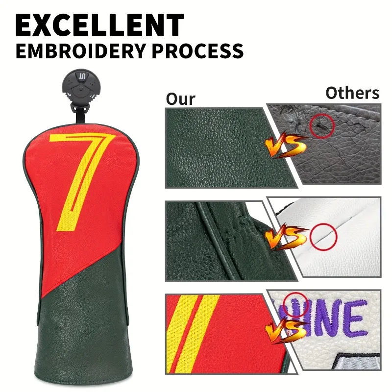 غطاء رأس نادي الجولف 777 - تصميم متين ومقاوم للغبار ومطرز، مثالي لحماية نادي الجولف الخاص بك، غطاء رأس نادي الجولف