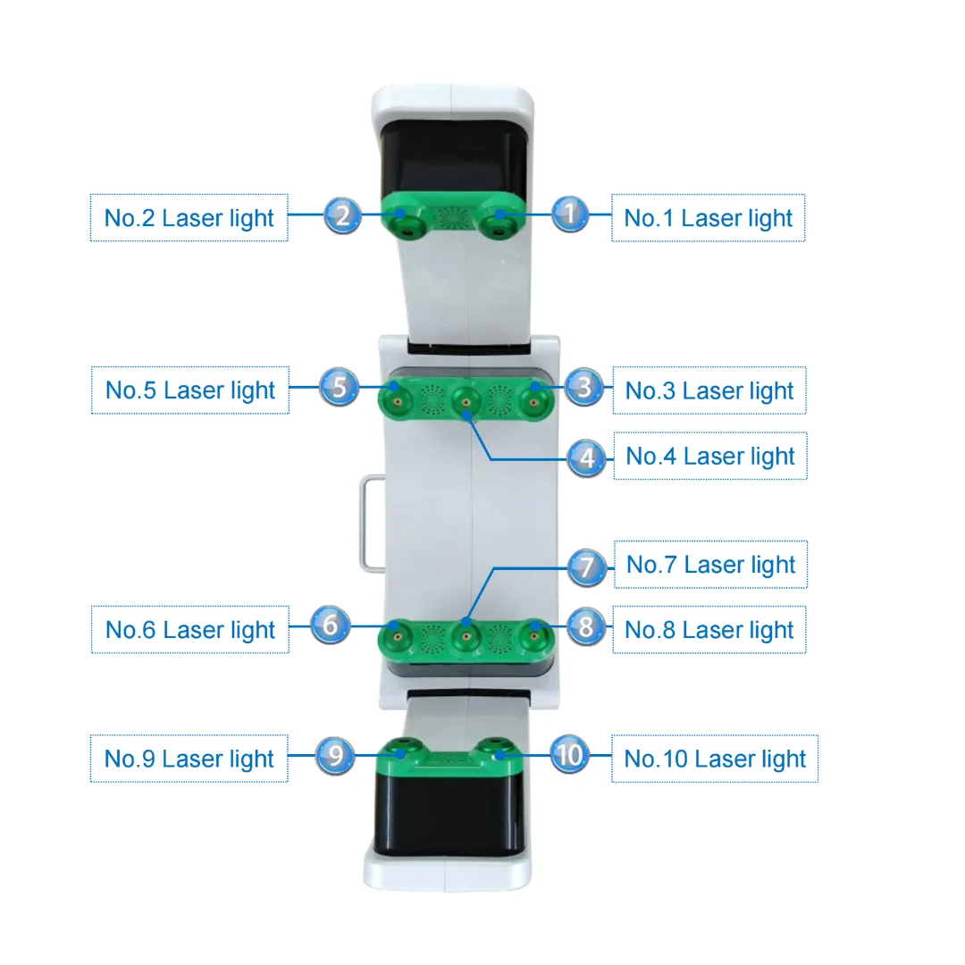 ホット!!10Dレーザー532nm緑と赤の光脂肪減少マシン