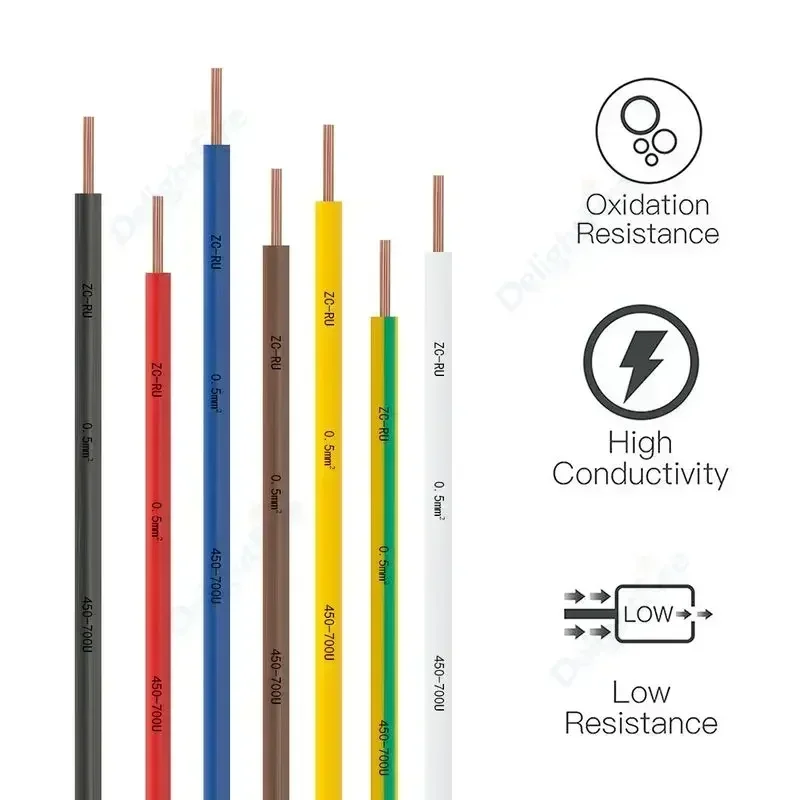 PVC Copper Wire 22 20 17 15 13 11 18AWG Electronic Wire Soft Multi-Strand Electrical Cable For Battery Car Auto Audio LED Strip