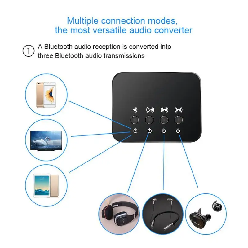 Blue-tooth Receiver Transmitter 3-In-1 Wireless Audio Receiver Rechargeable Audio Transmitter For Home Music Streaming Stereo