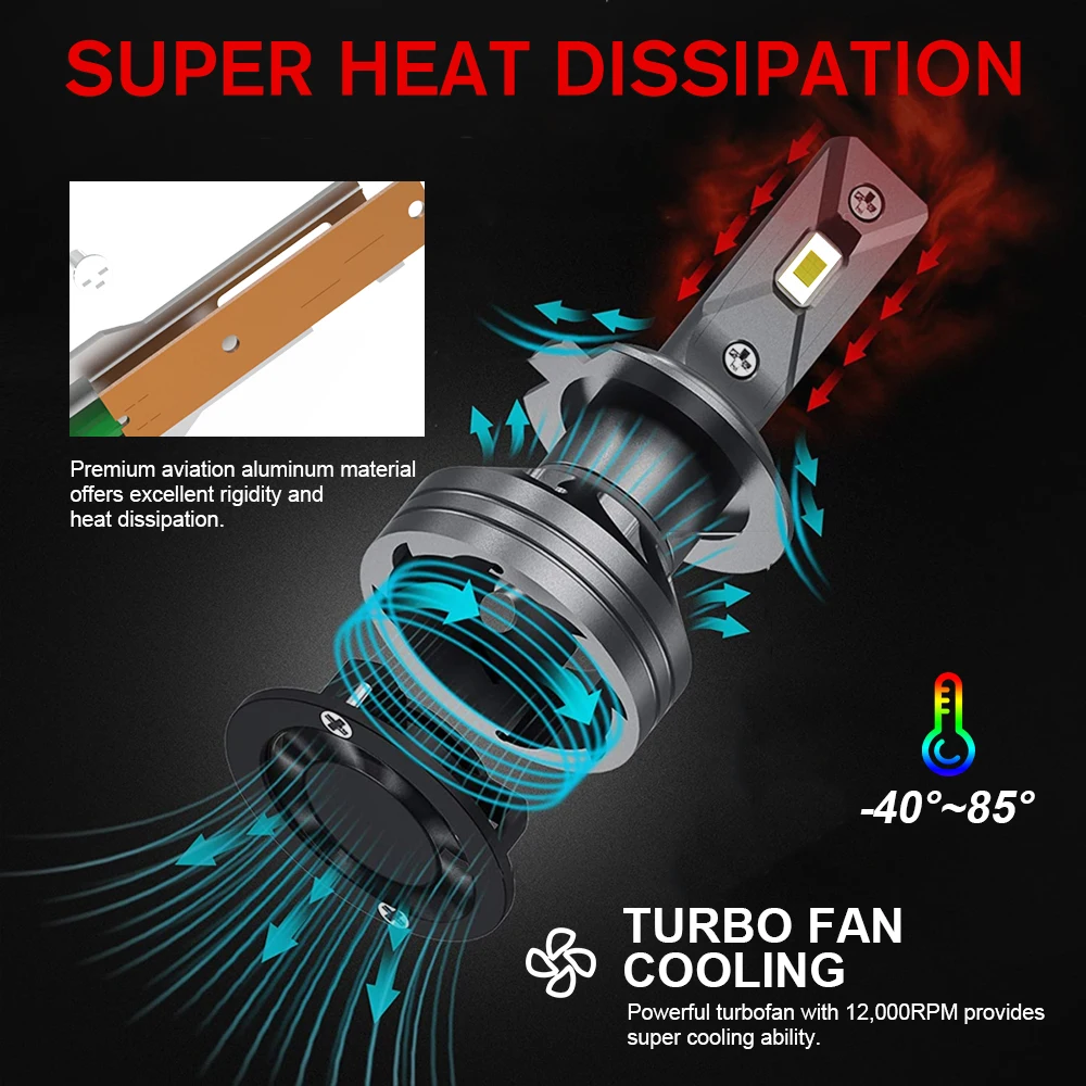 HL 2 قطعة H7 H1 LED سيارة العلوي Canbus لا خطأ 9005 9006 HB3 HB4 LED مصباح تلقائي 6000K LED ضوء لمبة للسيارات دراجة نارية 12 فولت 24 فولت #3