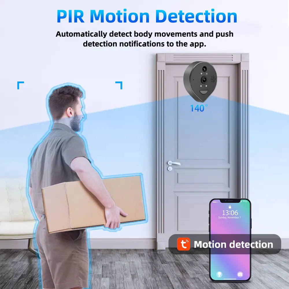 

Door Eye Peephole 5MP Tuya SmartLife Home APP Video Doorbell With Alexa AI Detection Wireless Wifi Intercom In Private House