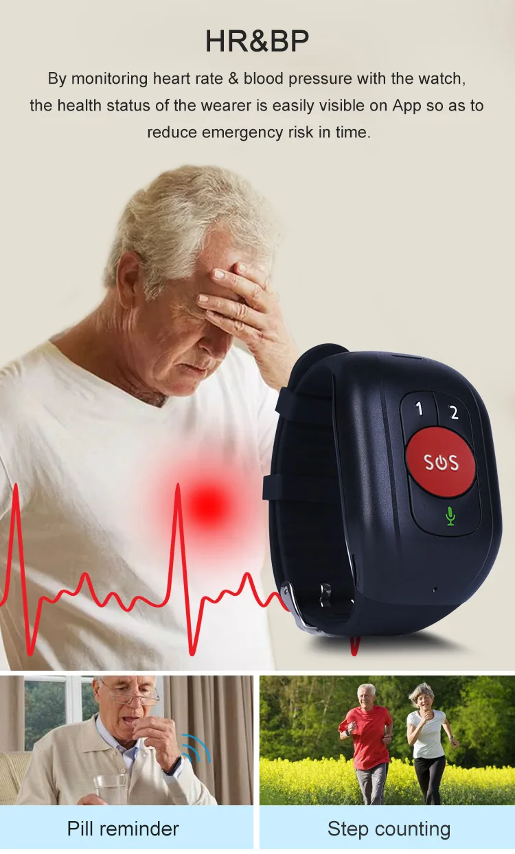 Elderly Watch For Seniors GPS Positioning SOS Phone Sim Call Fall Detection Alarm Ringing Vibration Notice HR BP Auto Pick Up