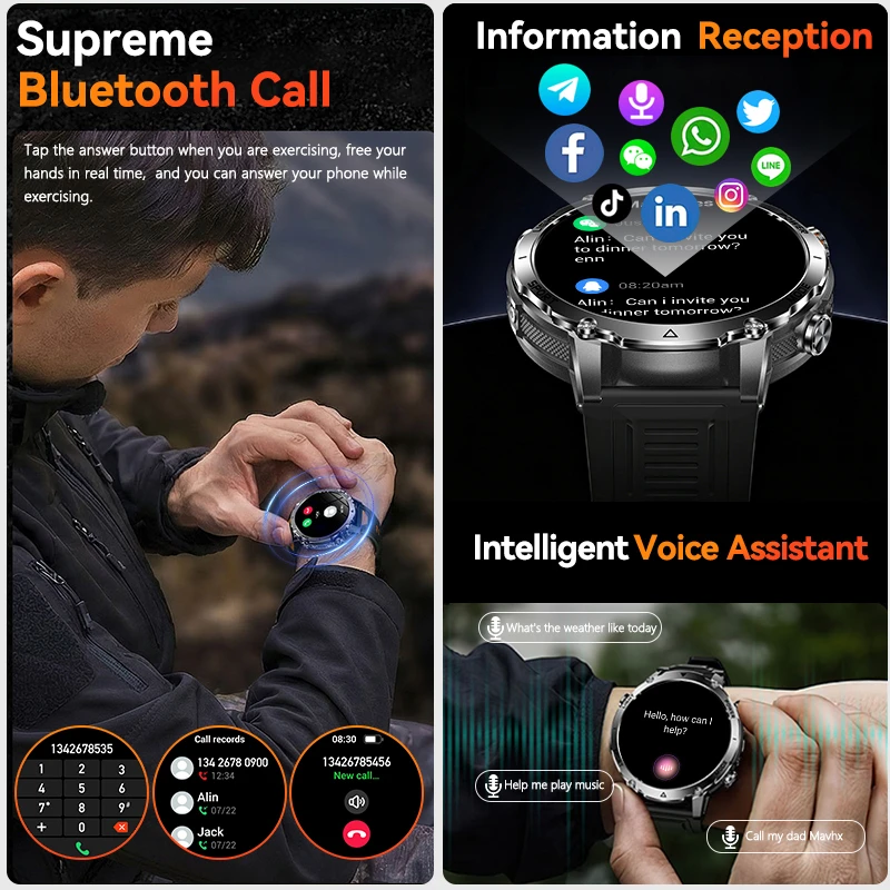 New Rugged Military SmartWatch 1400 mAh battery 1.7"AMOLED BT Call Health monitoring device SOS flashlight Smart Watches For man view 6