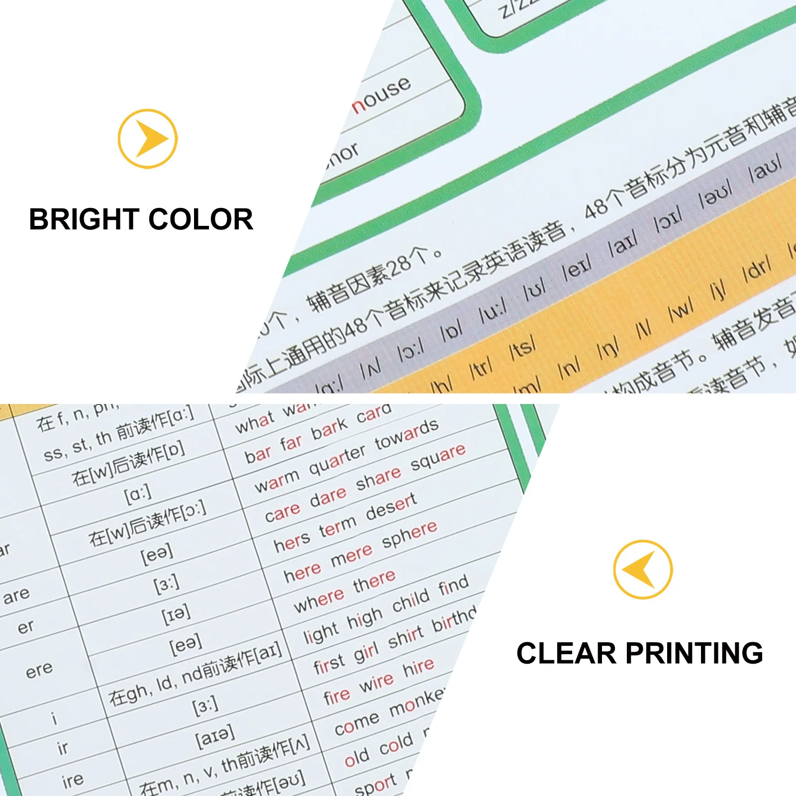Gráfico de fonética em inglês, qualidade premium, cor brilhante, cartaz vocal educacional para aprendizagem da primeira infância, parede de auxiliares de ensino