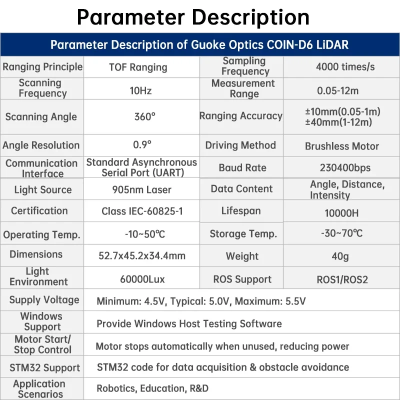 WitMotion dTOF laser lidar sensor module outdoor Light resistance 60Klx 5000Hz 12m 360° Scanning support ROS1 ROS2 Arduino