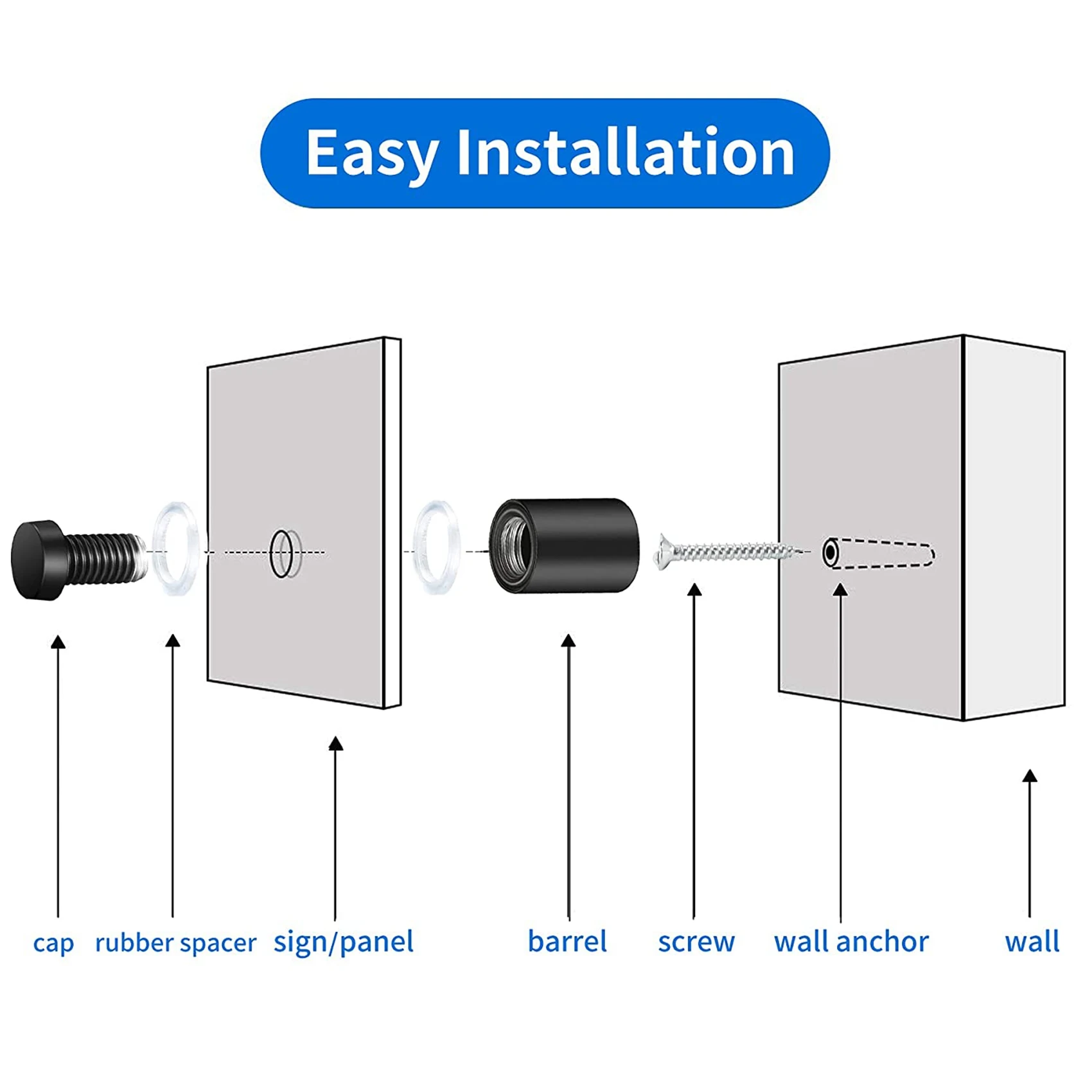 

BHTS-24 Pack Standoff Screws 3/4 X 1 Inch Black Sign Standoffs Hanging Acrylic Picture Frame Advertising Screws Kit
