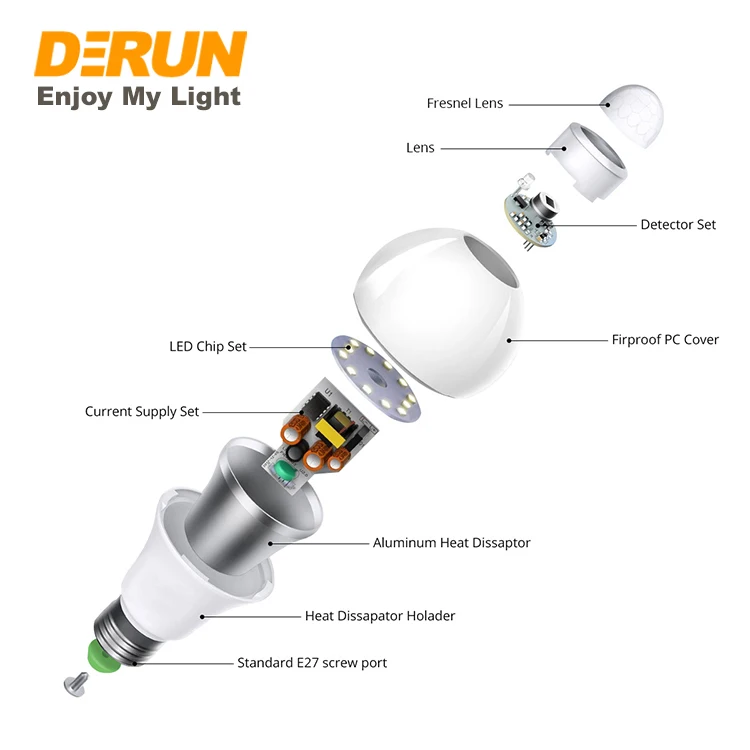 PIR LED SensorSmart Night Light PIR Motion Sensor Bulb 7W  E27 LED Safety Night Smart Bulb for Garage Corridors Toilet