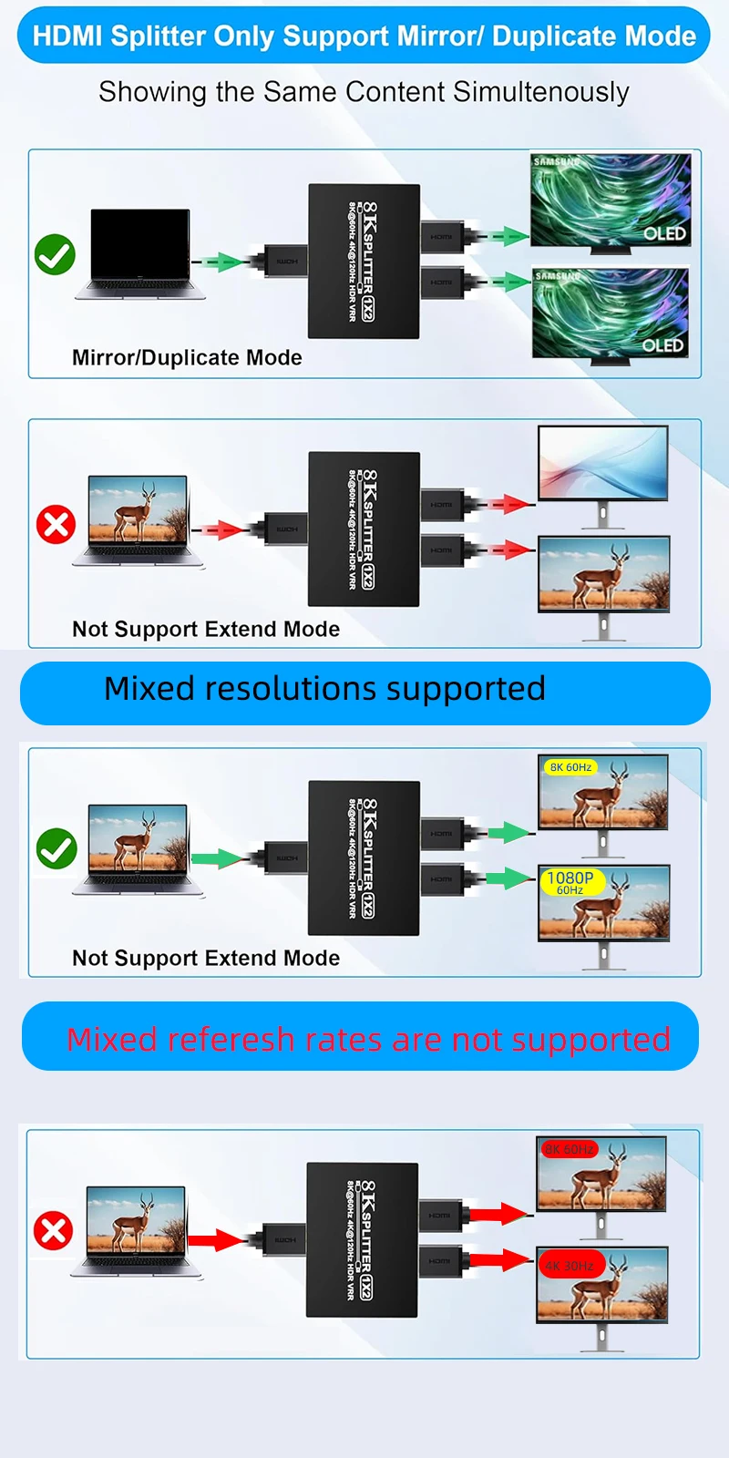 Thumbnail 3 - #77 Best PS5 HDMI Cables to Buy In 2026