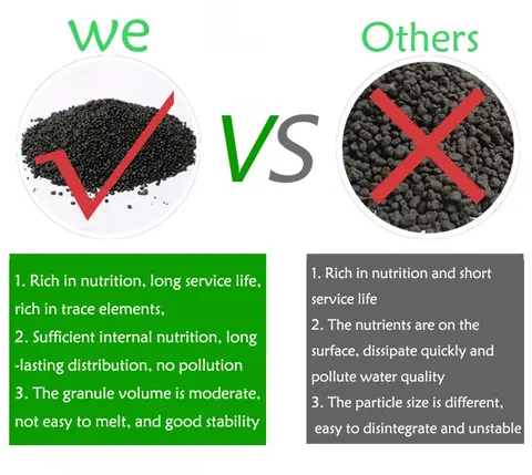 Akvariumvatten Gräs Lera Växtfrö Jord Akvariumbotten Sand Näringsjord Svart Lera Vatten Gräs Akvariumbotten Jord Gödselmedel 10 best sales akvariegräsfrön - №9