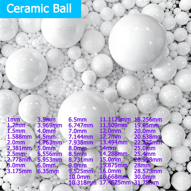 

1mm-31.75mm G5Zirconia Ceramic Ball, High Hardness Wear-resistant Sphere for Industrial Equipment