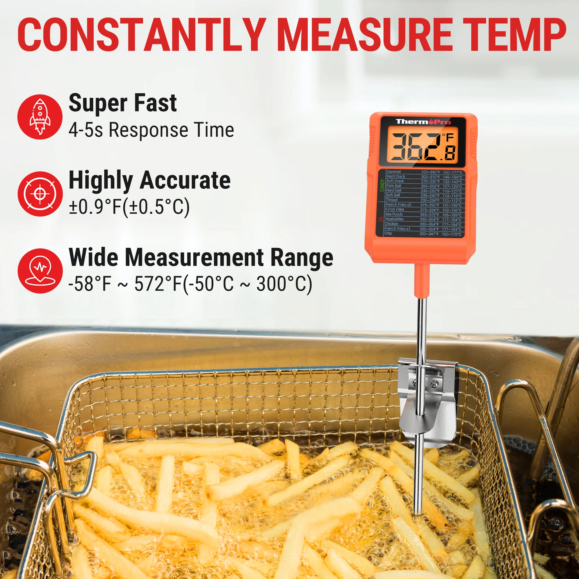 ThermoPro TP510 Waterproof Instant Reading Digital Kitchen Thermometer For Candy Deep Frying Grill Cooking With 20.5CM Probe