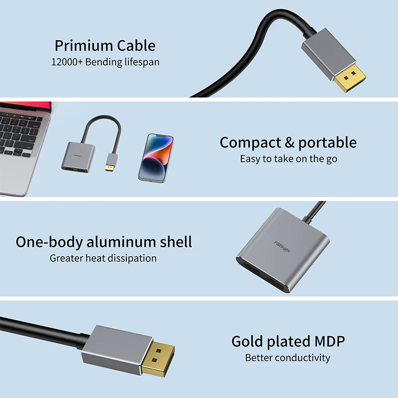 Fairikabe Displayport To Dual Displayport  Splitter 4K 60Hz DP To Dual DP Hub For Monitors Desktop PC Laptop MST DisplayPort