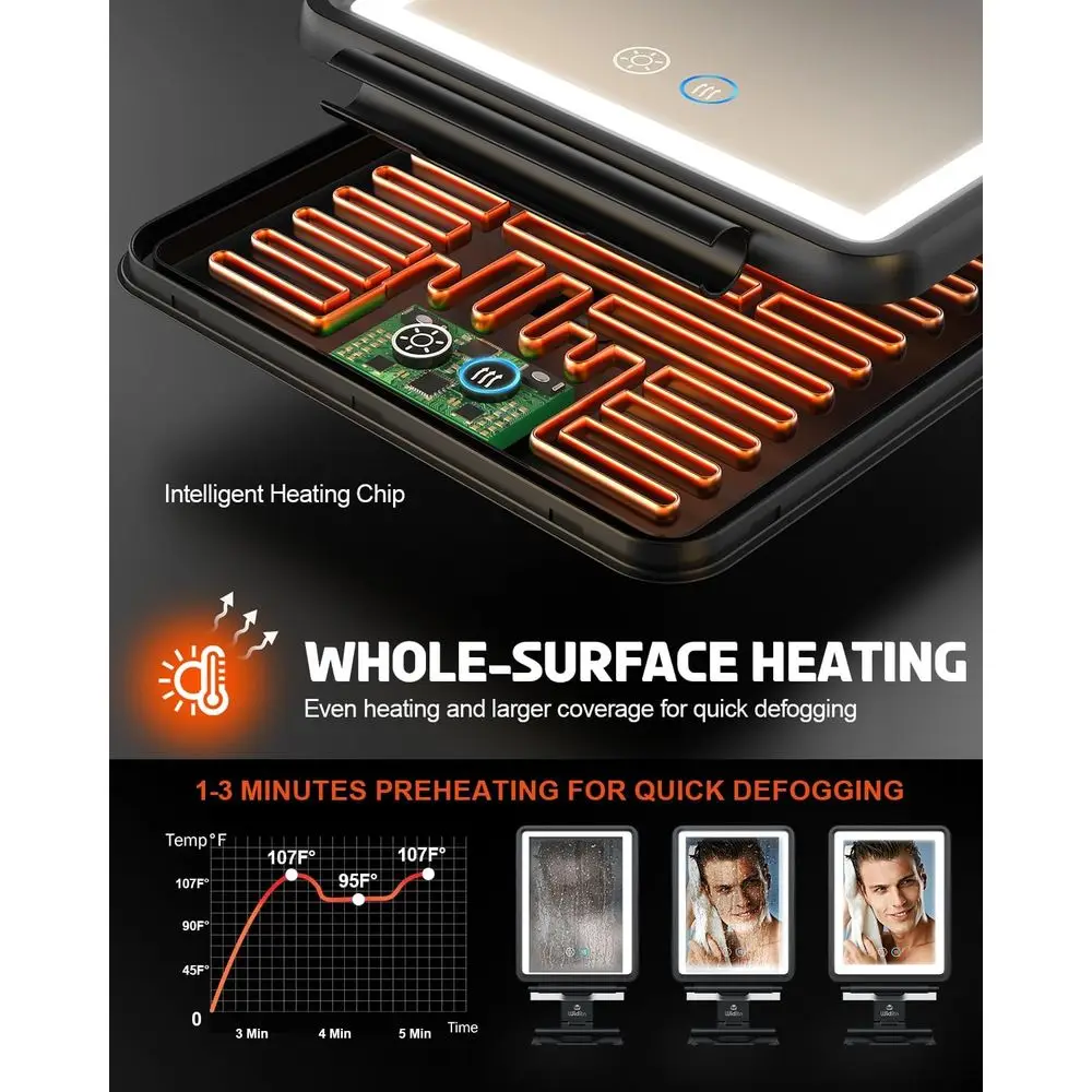 曇り止めシャワーミラー、3色調光ライト付き、充電式、カミソリホルダー＆収納トレイ付き