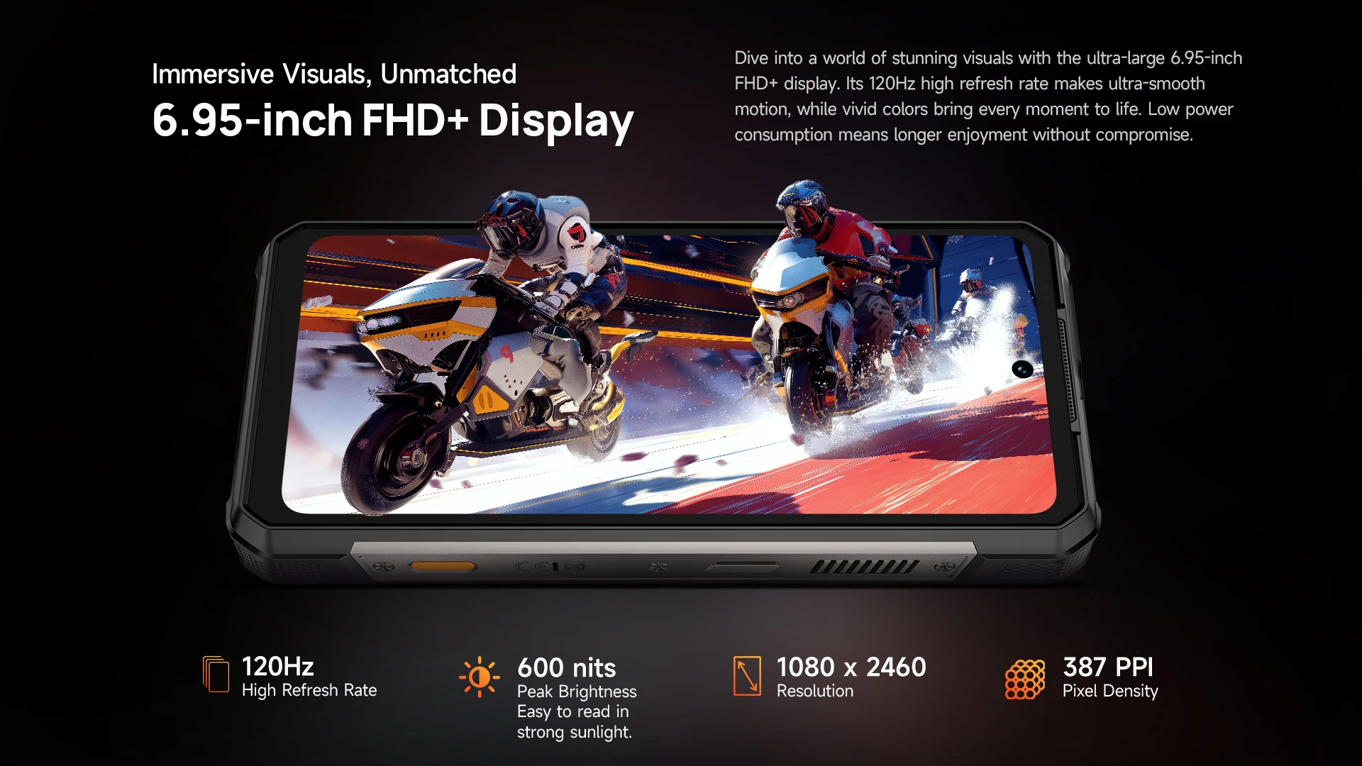 Ulefone Armor 34 Pro+ Projector Rugged Phone 16GB+512GB Night Vision 6.95'' Android 15 Dimensity 7300 25500mAh 5G Smartphone