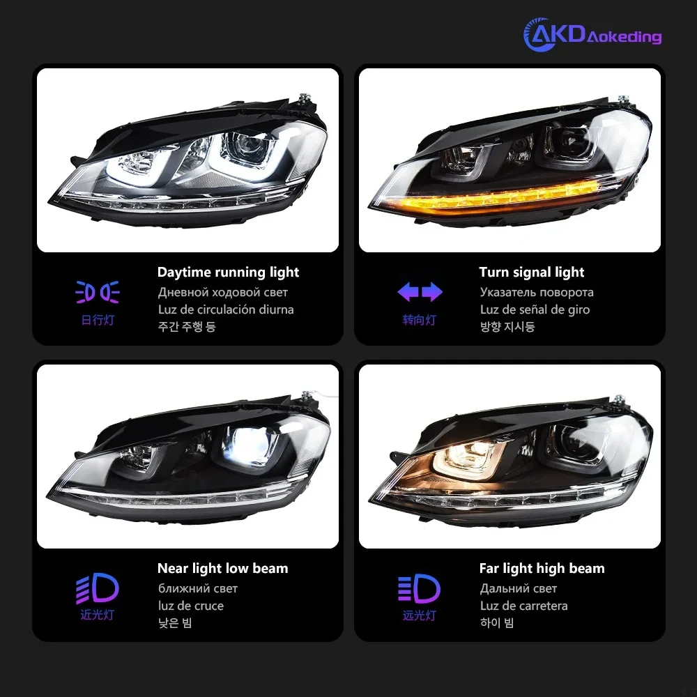 LXBY Headlight For VW Golf 7 LED Headlights 2013-2017 Head Lamp Car Styling DRL Signal Projector Lens Auto Accessories Front Lig view 4