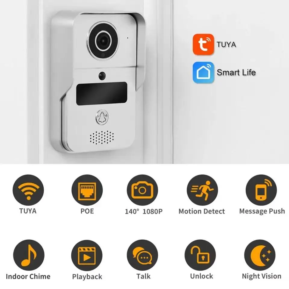 Tuya IP 1080P Video Intercom WIFI Video Phone Bell Doorbell Camera Support Motion Sensor Alarm with adapter