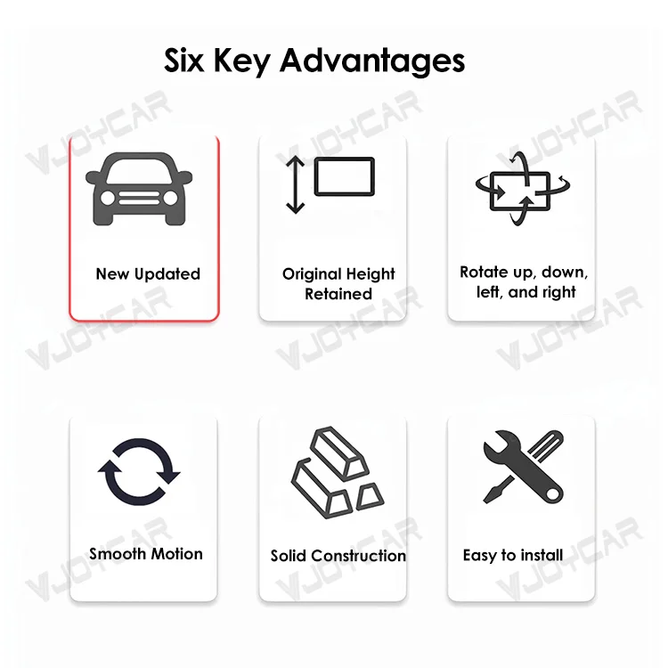 Vjoycar 2026 Newest Screen Rotation Bracket for Tesla Model 3 Y 3 Highland Y Juniper YL 4-Direction Adjustment Rotating Holder