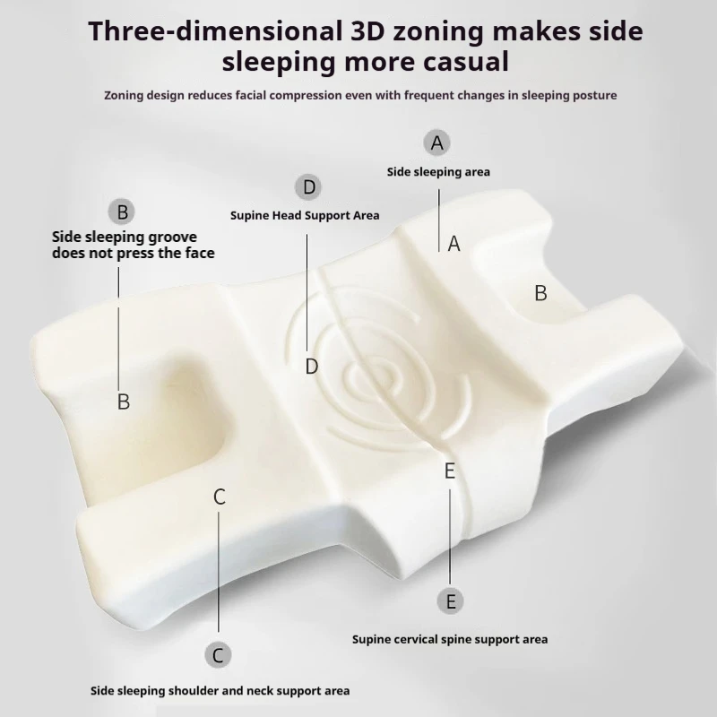 Anti-Wrinkle Memory Foam Side Sleeping Pillow for Face,Beauty Pillow for Side Sleepers, Contour Cervical Support,Pressure Relief