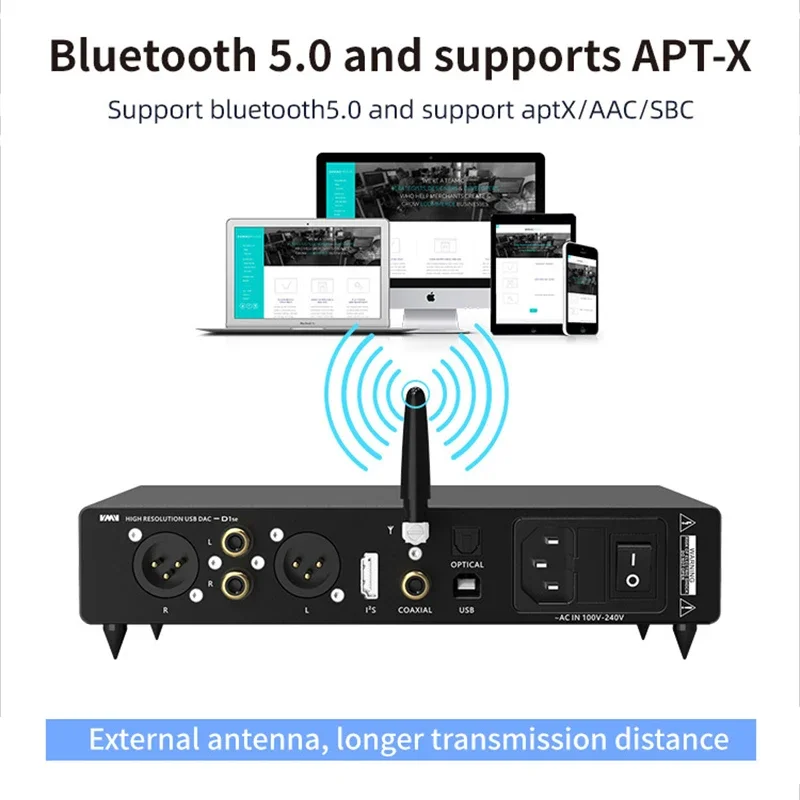 SMSL VMV D1se ЦАП ES9311 Декодирование Высококачественный аудиодекодер Полный MQA DSD512 768 кГц 32 бит XMOS Bluetooth5.0 USB Оптический коаксиальный RCA