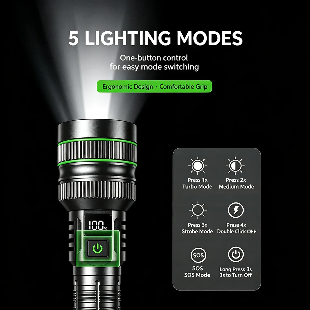 High Power LED Flashlight Strong Light Lantern USB Rechargeable Long Range Tactical Torch Most Powerful Lamp For Fishing Hunting