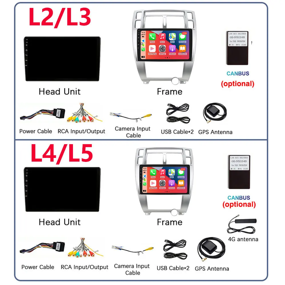 Carplay Autoradio Android Auto Car Radio For Hyundai Tucson 2004-2013 4G WIFI GPS Car Audio 8Core Voice Control Radio Android