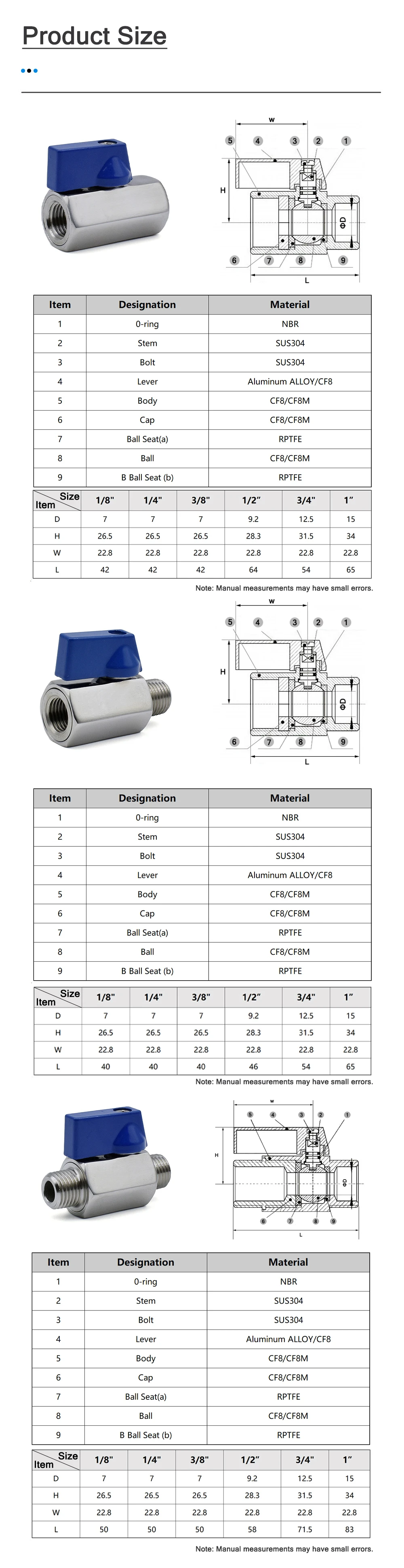 Magnetventil BSP/NPT Wasser und Dampf — Detail 2