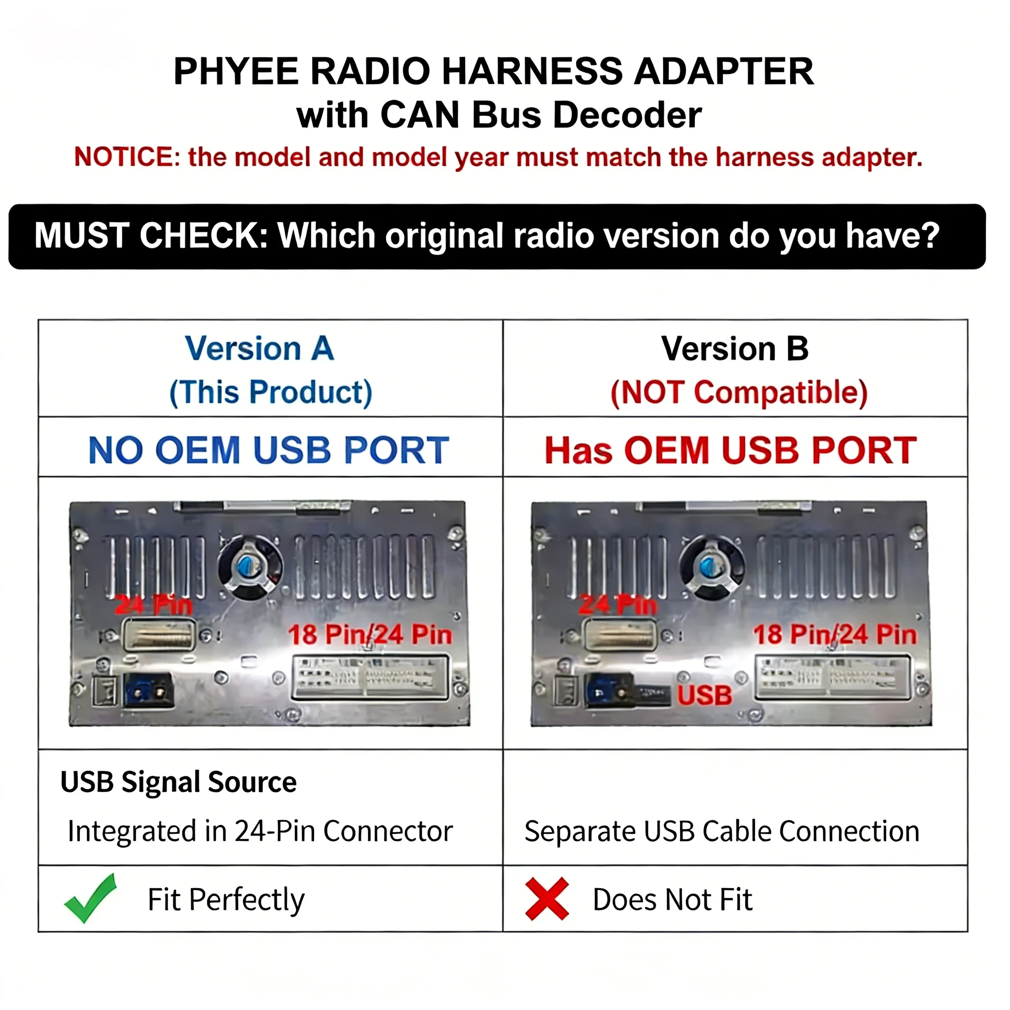 For Hyundai Tucson/Santa Fe/Kia Sportage Ceed Car Radio Stereo Wiring Harness Cable Canbus Android 16 Pin SWC Retention Adapter.