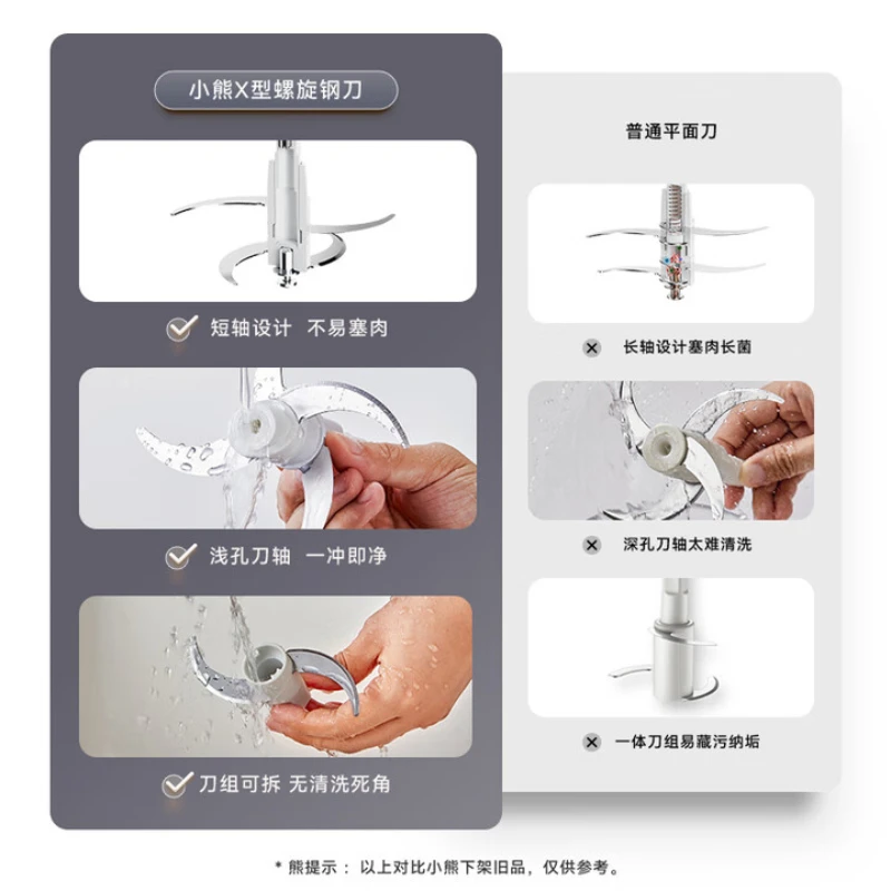 Bear Household Meat Grinder Electric Food Mixer Stainles Steel Small Vegetable Grinder Dumpling Meat Filling Mixer Garlic Beater