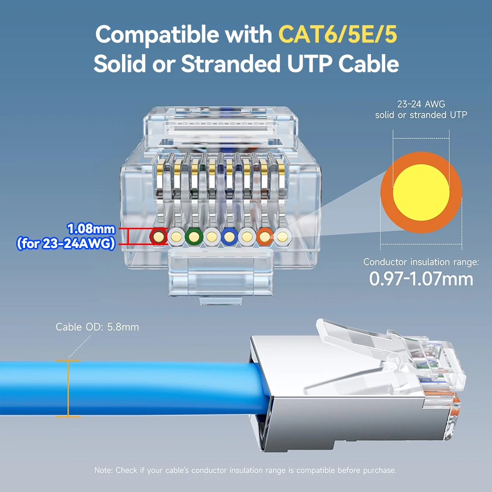 Denswire STP RJ45 Cat6 Pass-Through Connectors, FTP Crimp Modular Plugs, 3-Prong for Solid and Stranded Cable, 8P8C Design
