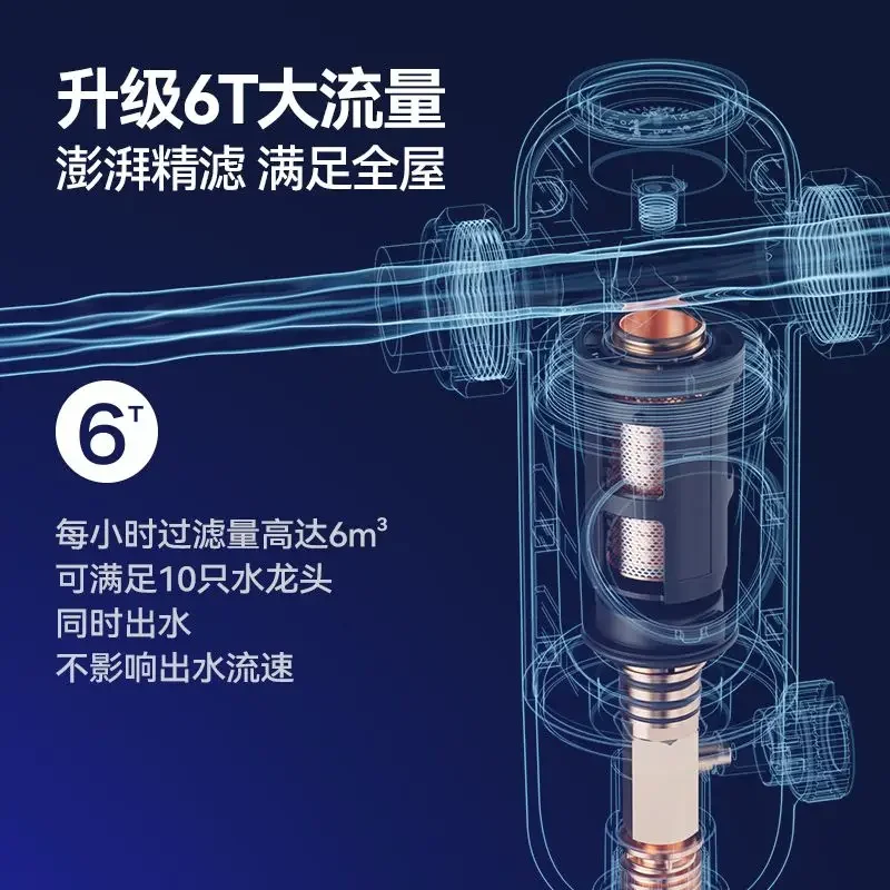 [تنقية مياه المنزل بأكمله] فلتر مسبق لمياه الصنبور المنزلية للغسيل العكسي من النحاس بالكامل لتنقية مياه المنزل بالكامل جديد
