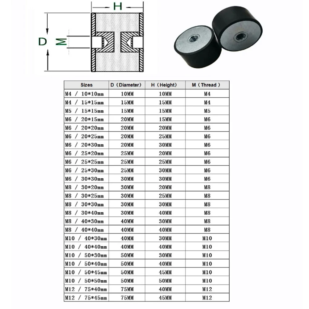 4-10Pcs M3 M4 M5 M6 M8 DD Type Rubber Shock Absorber Pad Internal Thread Shock Absorber Cylindrical Isolation Pad At Both Ends