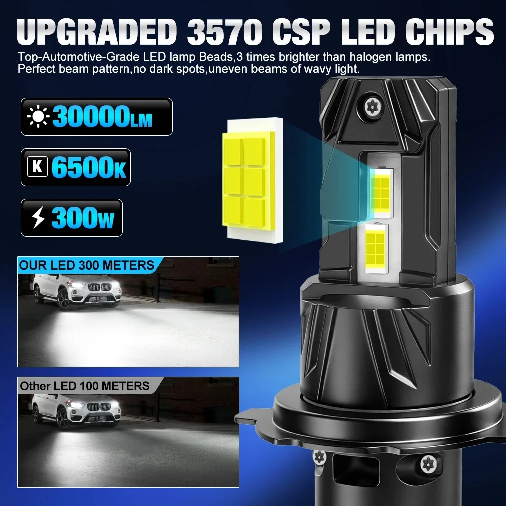 

2pcs TOAUTO H4 H7 LED Headlight Bulb H11 H10 H1 H3 Car Fog Light Bulbs 9005 9006 Auto Driving Running Lamps 30000LM 300W 12V36V