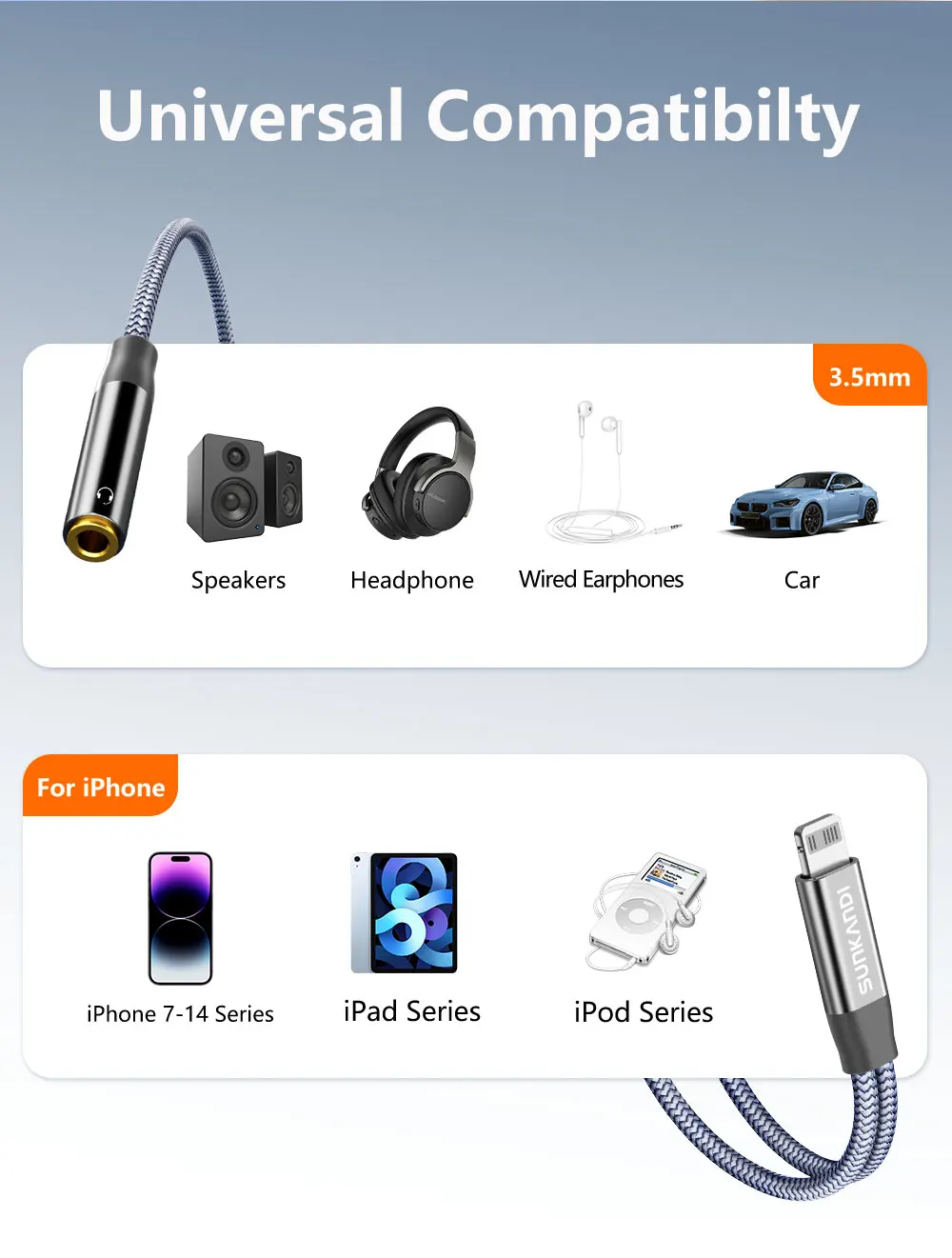 SUNKANDI 2 in 1 Dongle Adapter, Lightning to 3.5mm Headphone and Lightning to Dual Lightning Audio and Charging Ports Splitter