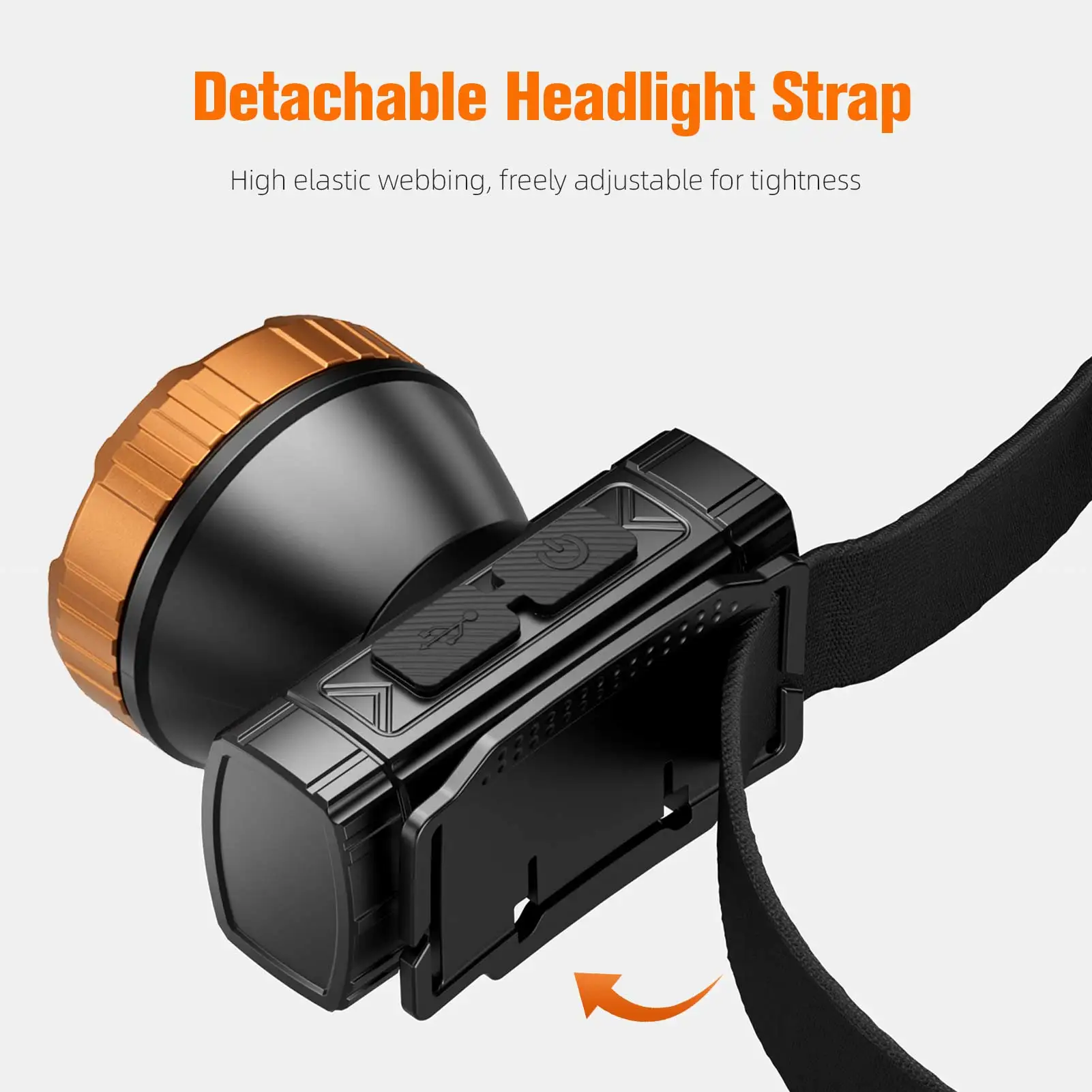 SUPERFIRE HL96 Linterna frontal LED Linterna recargable USB superbrillante 45 °   Linterna de cabeza ajustable para emergencias de acampada