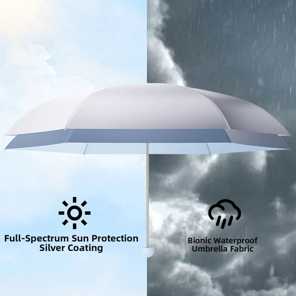 UV Protection Titanium Silver Sun Umbrella Suitable for Both Sun and Rain Lightweight Capsule Folding Umbrellas Portable